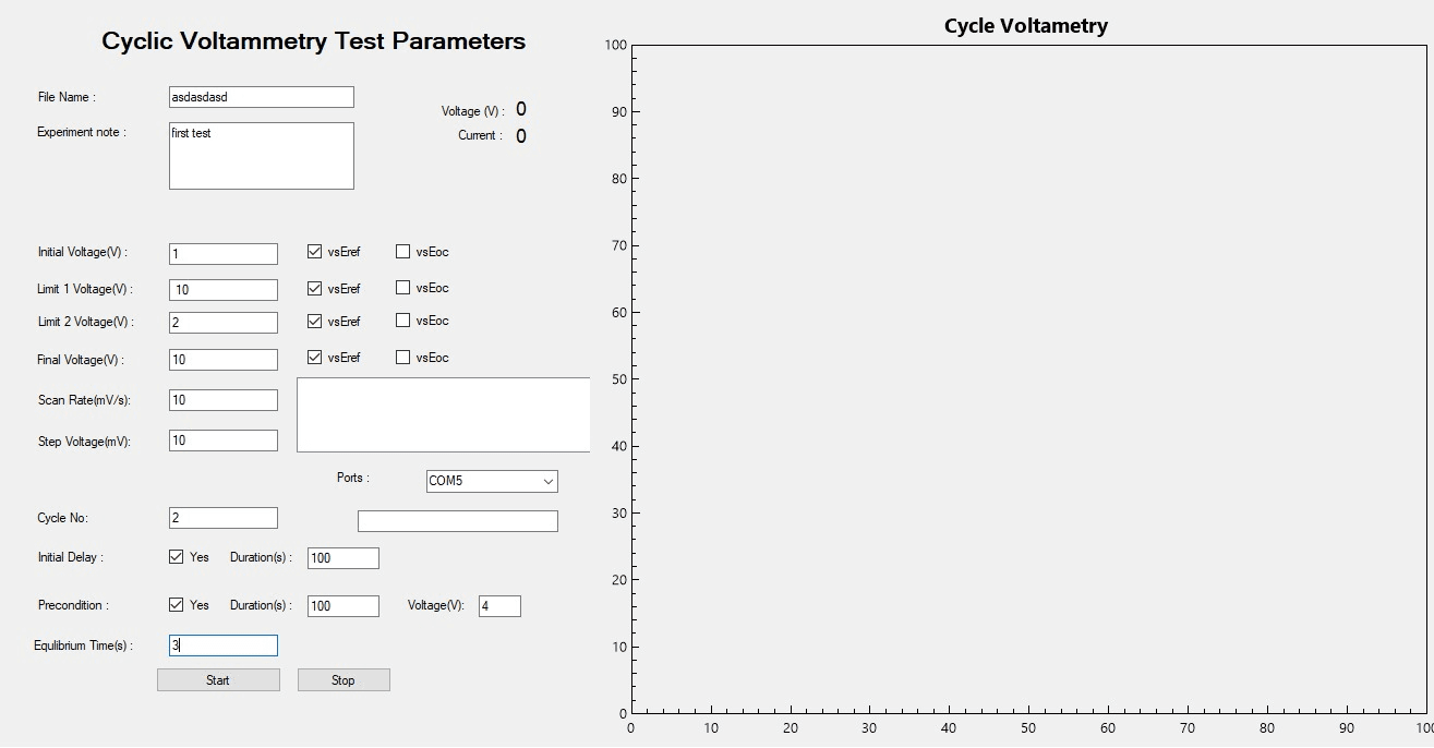 HEFASTAT Interface 1
