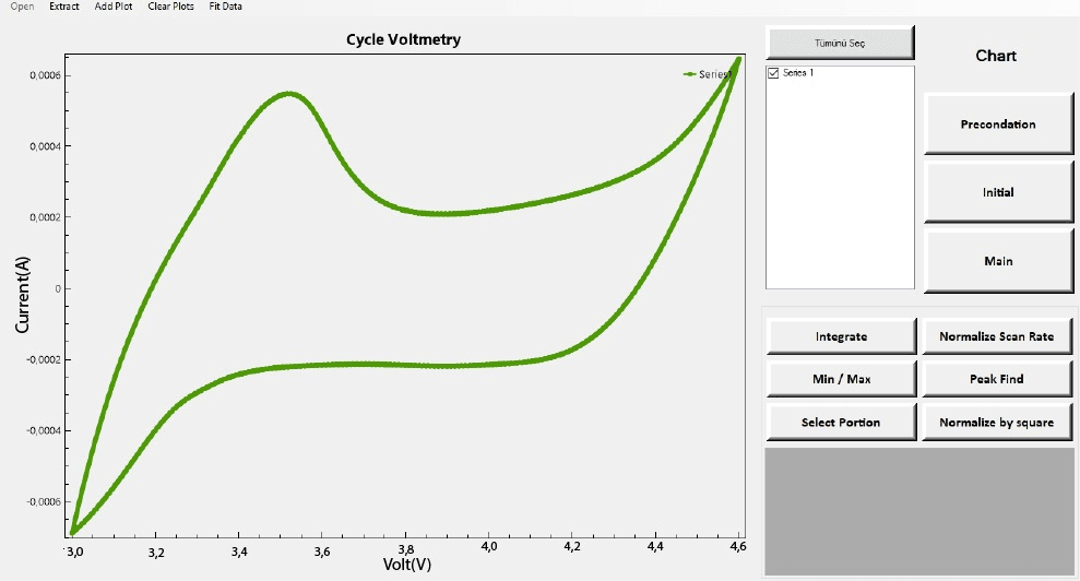 HEFASTAT Interface 2